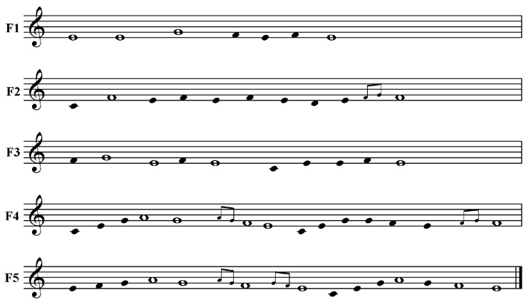 ESEMPIO-MUSICALE-6-Cuartelera-(modello-A1)-In-note-piccole-vengono-riportati-gli-ornamenti-più-consueti