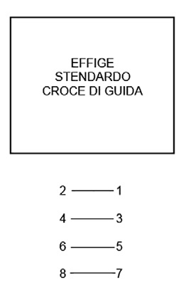 FIGURA-5-Posizioni-degli-incensarios-all’interno-della-corría-(la-n-1-corrisponde-al-maestro)