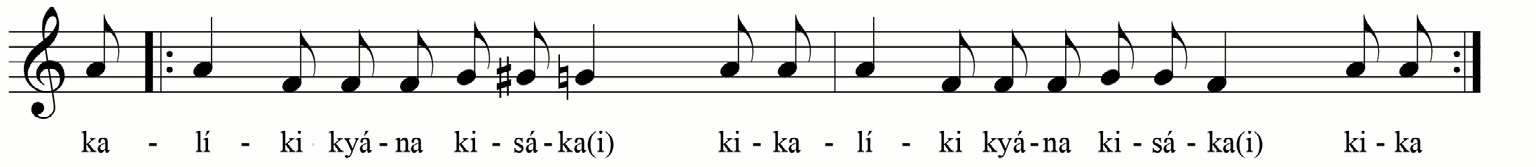 FIGURA 5. Trascrizione dei primi due versi proverbio Kikalíkyi kyána kisáka eseguito da Daudi Isebani (Esempio audio 5).