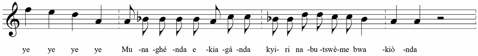 FIGURA 9. Rappresentazione del profilo melodico del proverbio cantato Munaghénda ekyaghánda
