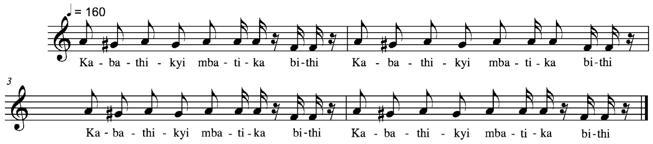 FIGURA 14. Trascrizione parte cantata Kabathikyi mbatika bithi (Esempio audio 9, 01:22).