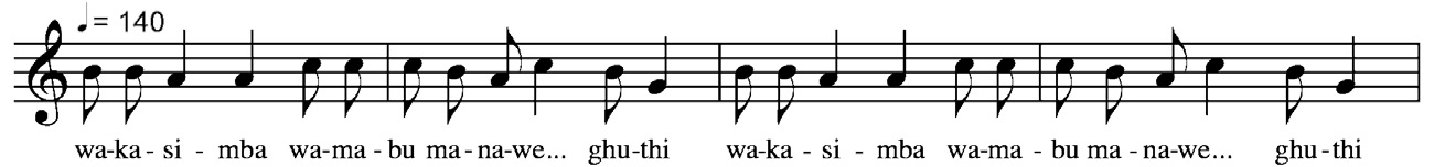 FIGURA 16. Trascrizione parte cantata Wakasimba wamabu manawe ghuti! (Esempio audio 9, 09:16).